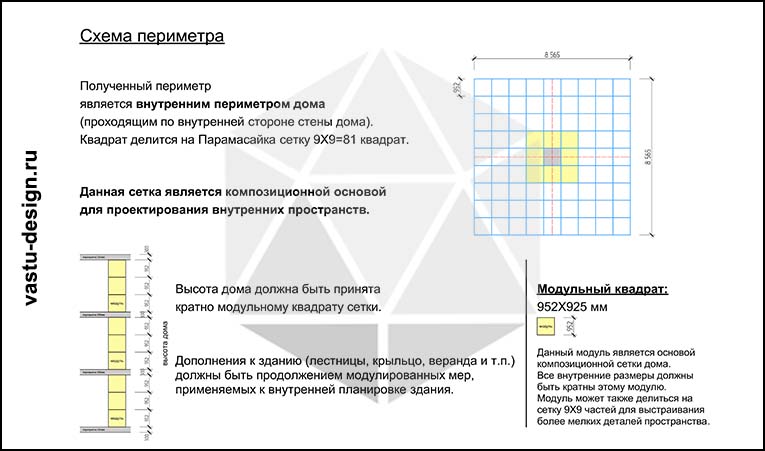 айяди для дома заказать